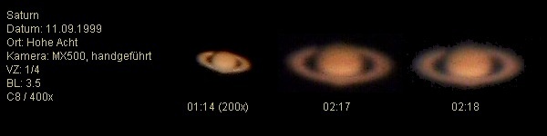Saturn 1999, MX-500
